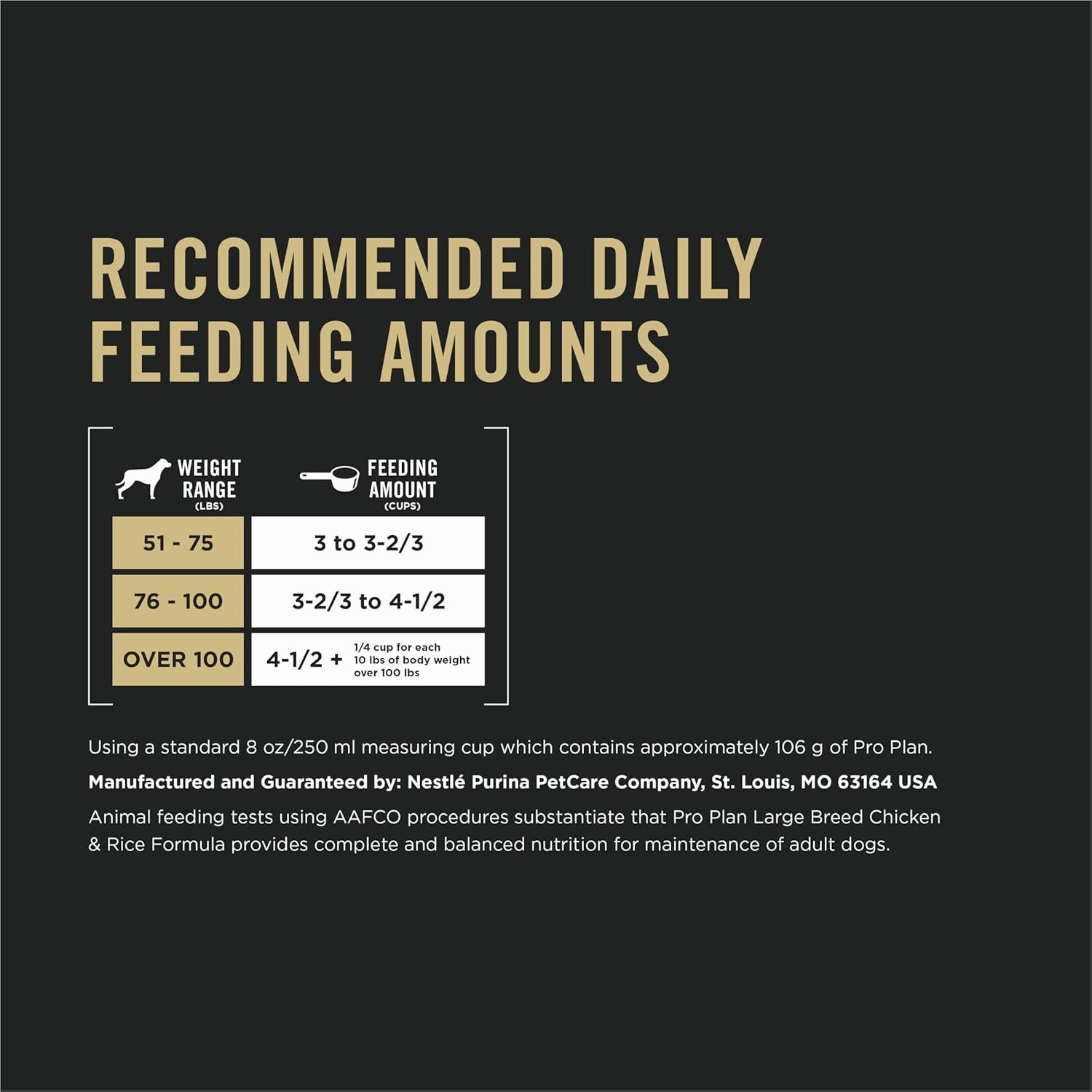 Purina Pro Plan High Protein, Digestive Health Large Breed Dog Food Dry, Chicken and Rice Formula - 47 lb. Bag