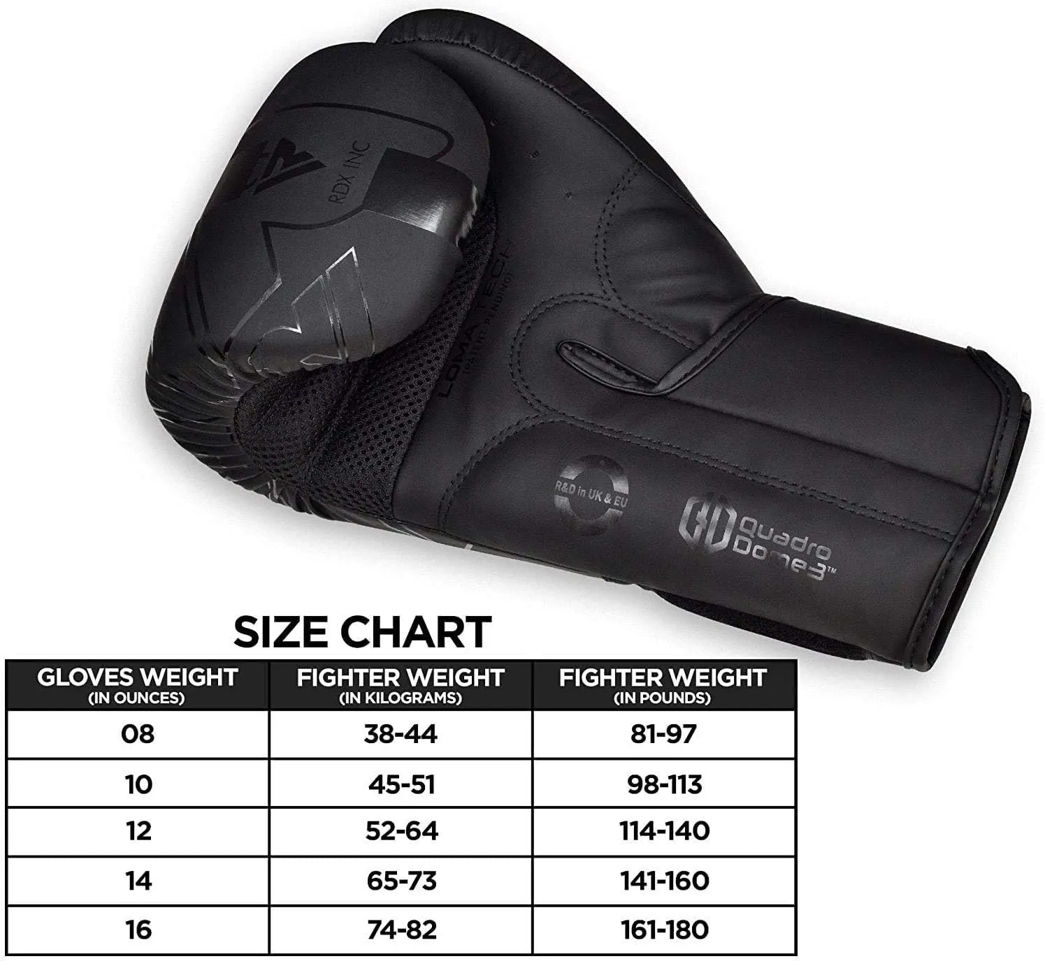 RDX Boxing Pads and Gloves Set, Maya Hide Leather Kara Hook and Jab Curved Focus Mitts with Punching Gloves for MMA, Muay Thai, Kickboxing Coaching, Martial Arts