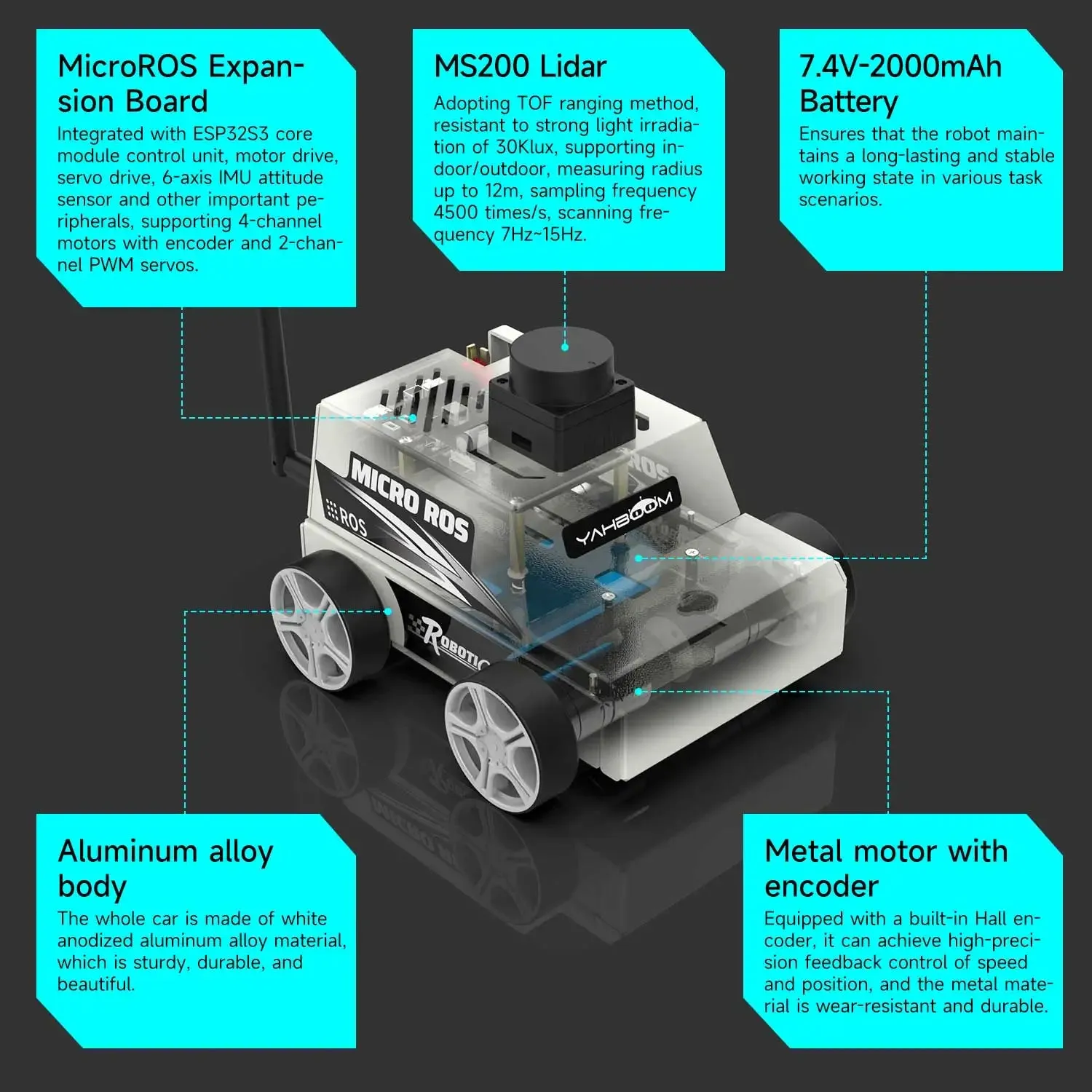 ROS2 Robot Car Kit Virtual Machine Control Programmable Toy With Metal Motor 2MP Camera Adopt ROS2-Humble Python3 Programming