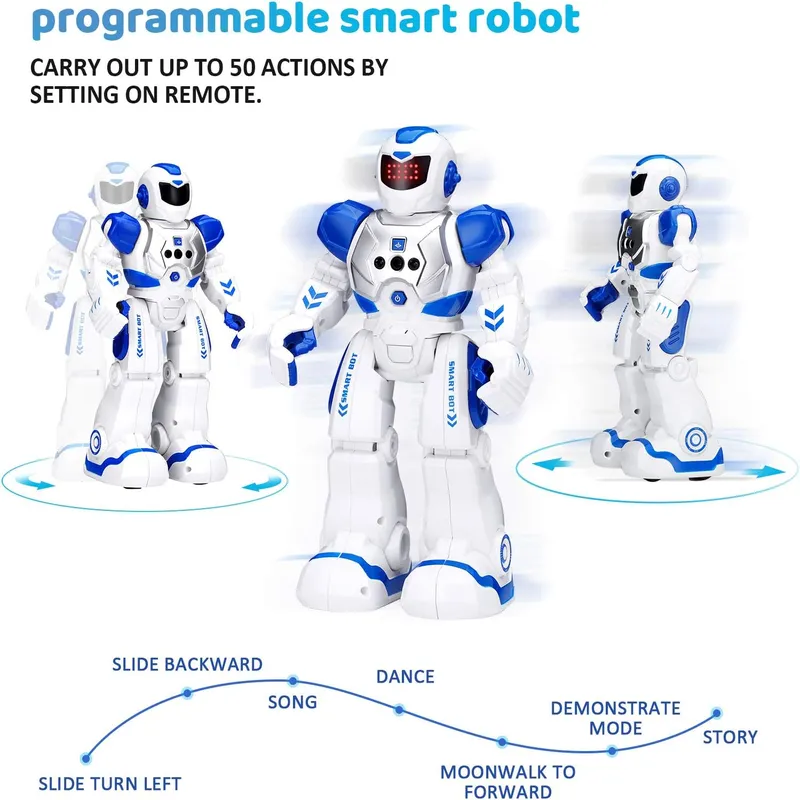 Rynx | RC Gesture Sensing Toy, Interactive Walking Singing Dancing Robot
