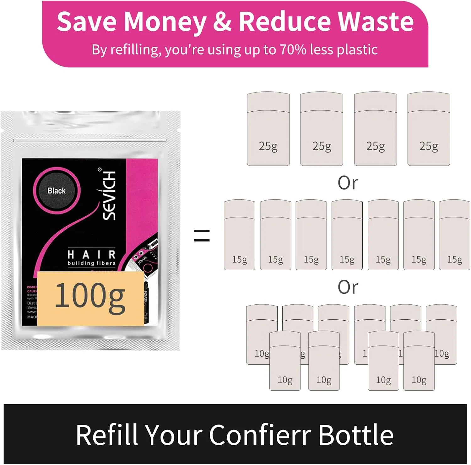 SEVICH Hair Fibers Refill 100g - Compatible with Most Brand Bottles | Hair Building Fibers for Thinning Hair | Instant Thickening Powder for Men & Women | 5-Second Natural Coverage,Black
