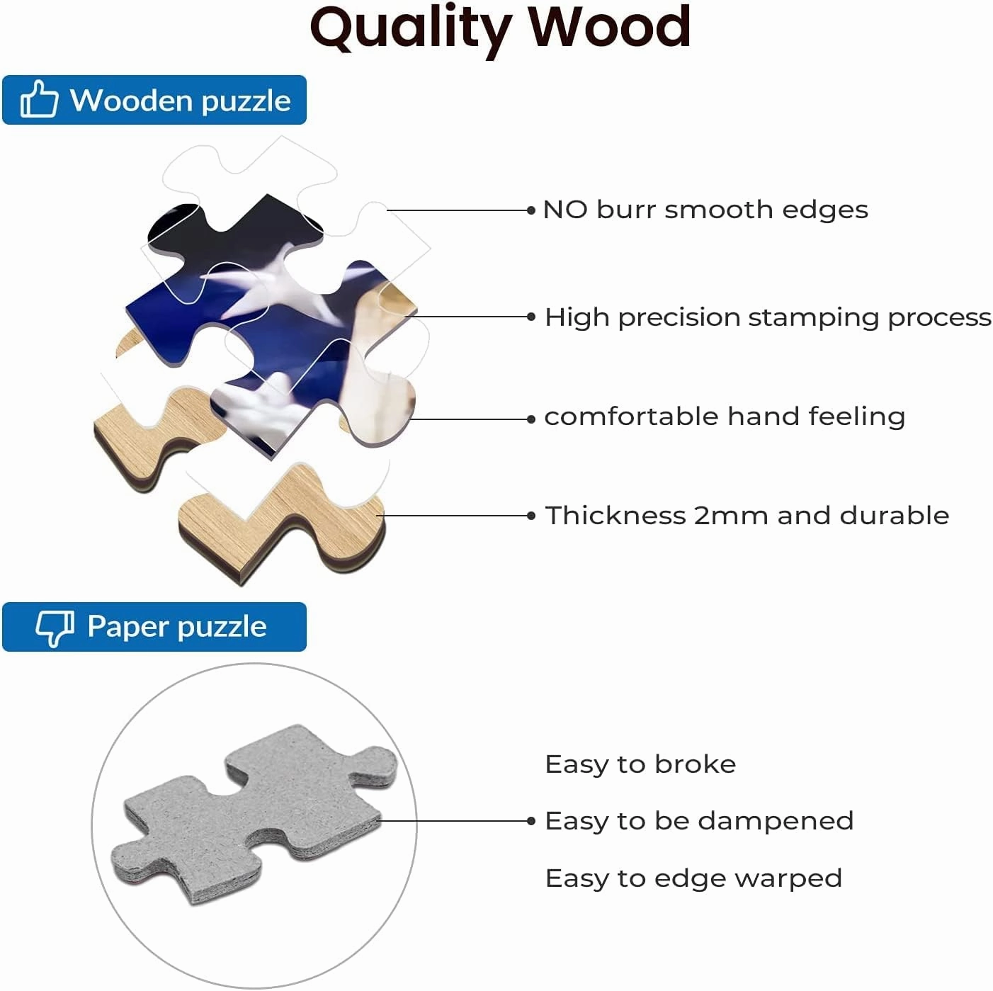 Skiing 200 Piece Wooden Jigsaw Puzzles for Adults Family Elderly Gone Skiing Sport Lover Puzzle Game for Family Art Decorations Funny 200 Piece Puzzle Toy Gift for Friend Wife Mom
