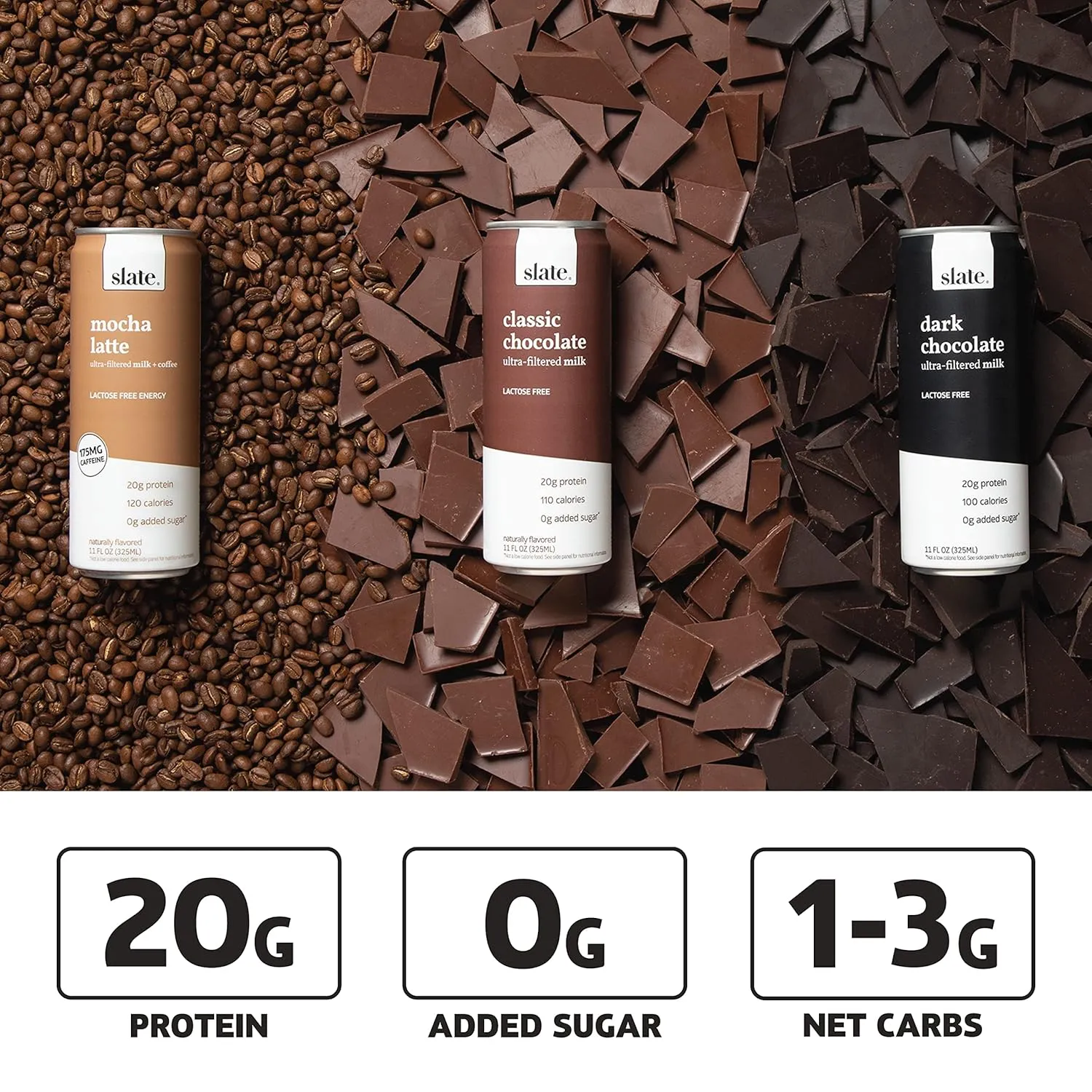 Slate Milk - High Protein Milk Shake - Chocolate Variety Pack - Chocolate, Dark Chocolate, Mocha Latte - Lactose Free, 20g Protein, 1g Sugar, 100-110 Calories, 1-3g Net Carbs - 11 fl oz, 12 Cans