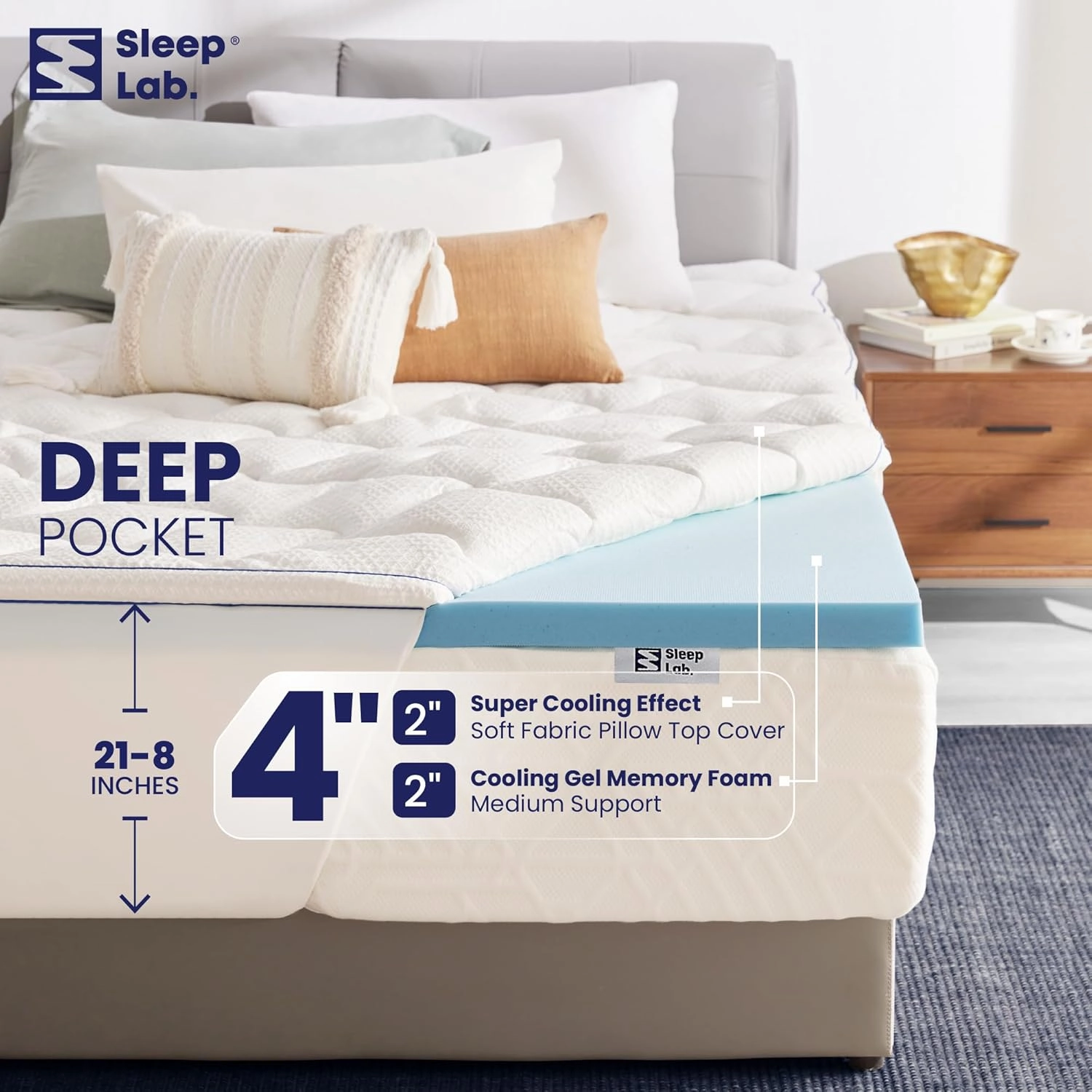 Sleep Lab Dual Layer 4 Inch Memory Foam Mattress Topper - King Size - Cooling for Back Pain - 2 Inch Cooling Gel Memory Foam   2 Inch Cooling Effect Pillow Top