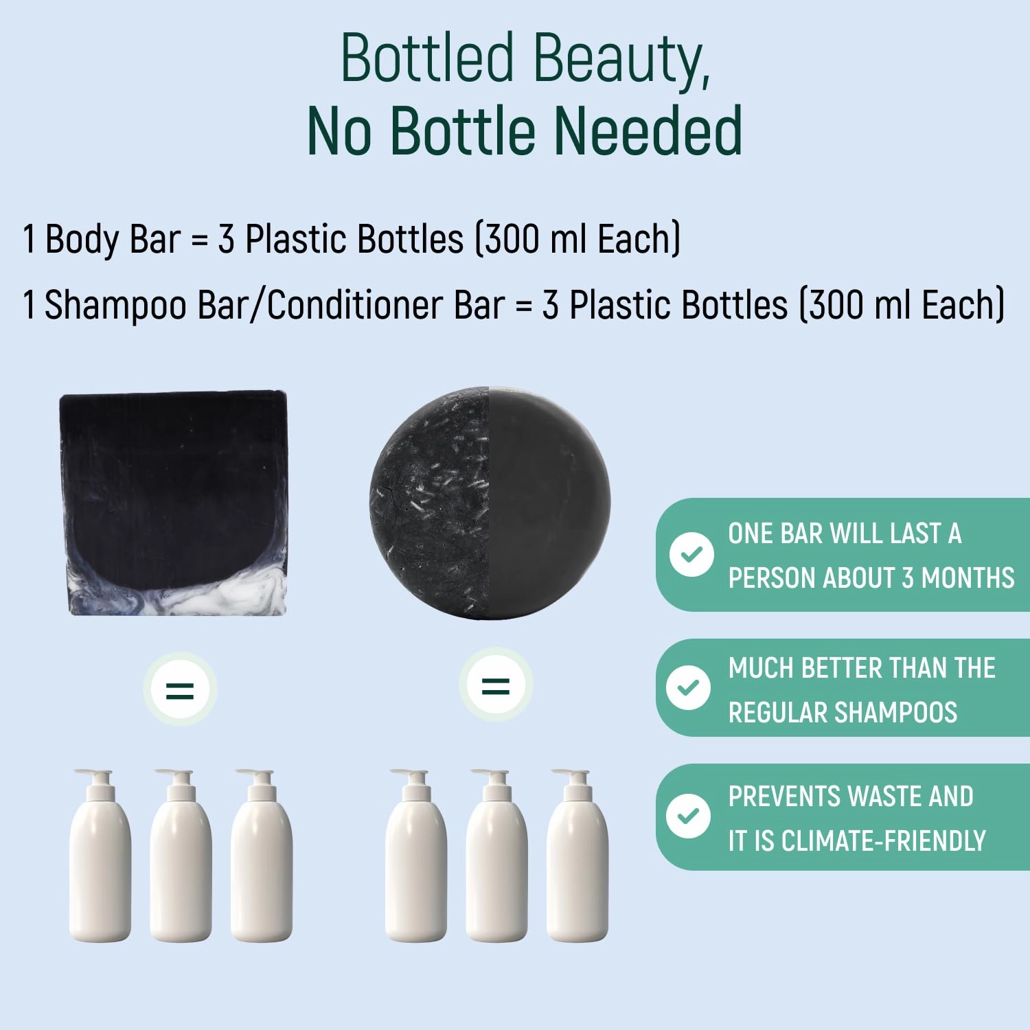 Solid Rice Protein Shampoo, Conditioner and Body Wash Bundle | Shampoo, Conditioner & Wash Bars For Hair and Body w/All Natural Essential Oils & Zero Waste Packaging (Bamboo Charcoal & Aloe)