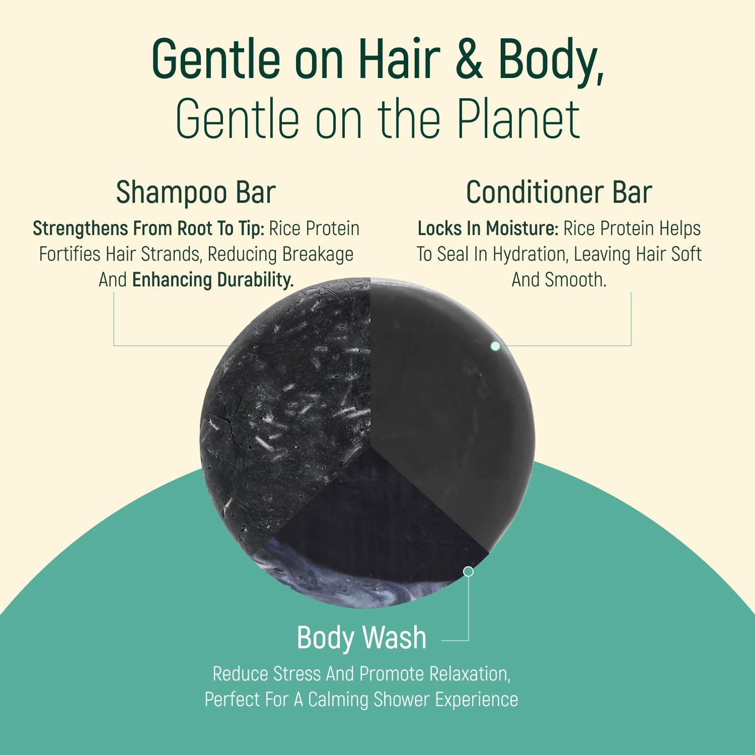 Solid Rice Protein Shampoo, Conditioner and Body Wash Bundle | Shampoo, Conditioner & Wash Bars For Hair and Body w/All Natural Essential Oils & Zero Waste Packaging (Bamboo Charcoal & Aloe)