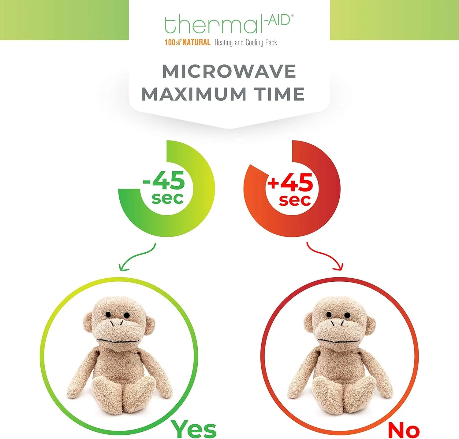 Thermal-Aid Zoo Microwavable Stuffed Animal - Plush Toy and Hot Cold Pack - Jo Jo The Monkey