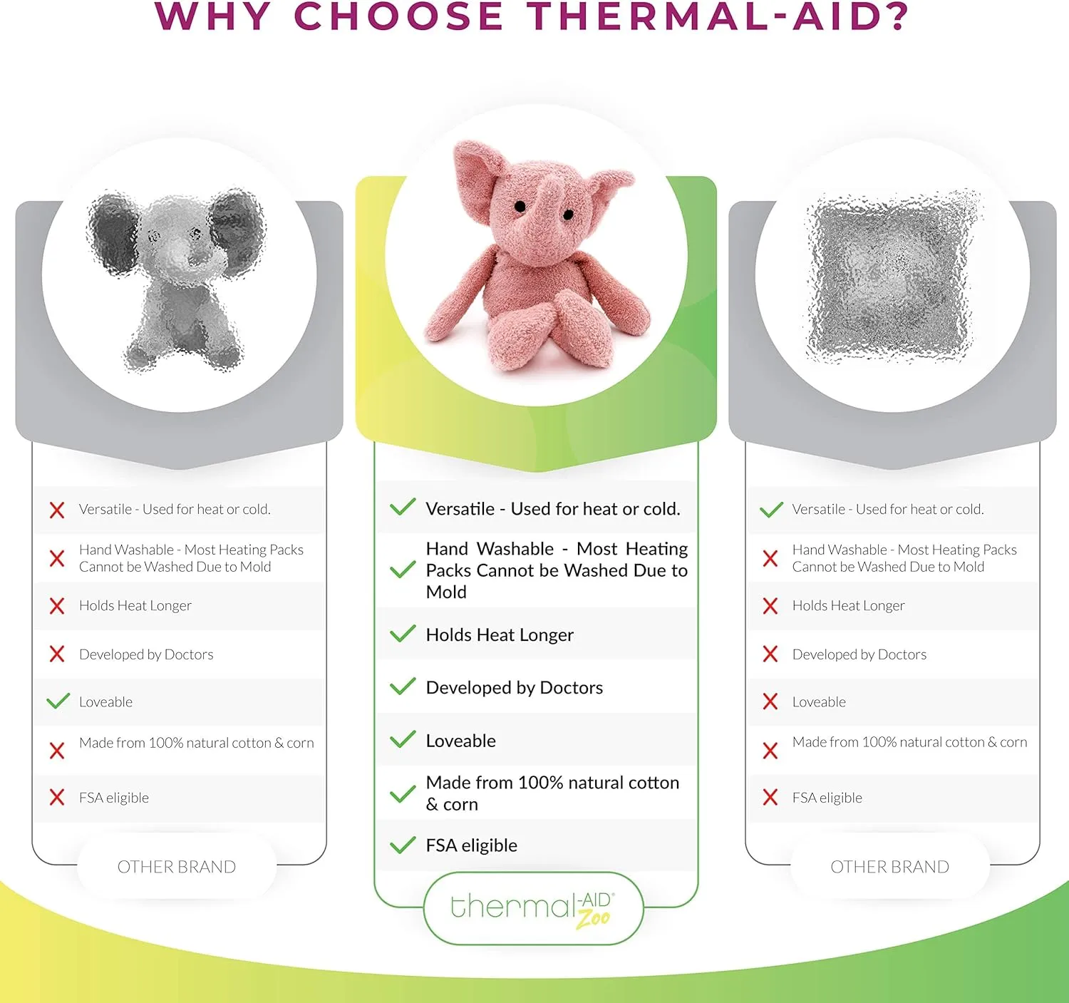 Thermal-Aid Zoo Microwavable Stuffed Animal - Plush Toy and Hot Cold Pack - Tiny The Elephant