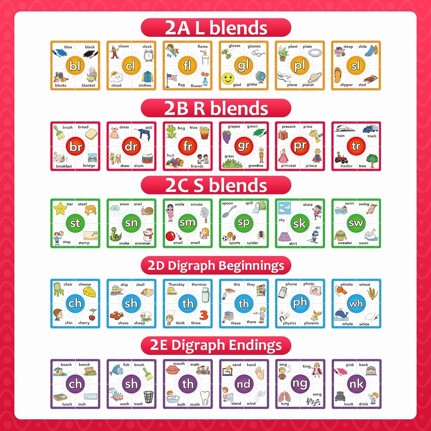Torlam Phonics Puzzle, Rhyming Games Phonics Games Flash Cards for Kids Toddler, Learn to Read Spelling Reading Sight Words, Digraphs Blends Site Words for Preschool Kindergarten Homeschool Supplies