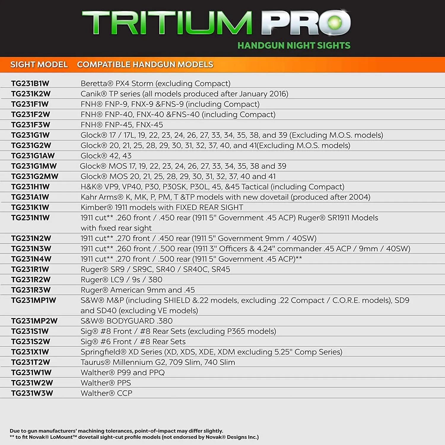 Tritium Pro Night Sights, Compatible with Smith & Wesson Handgun Models Glow-in-The-Dark Front & Rear Gun Sight Set with Focus Lock Front Ring