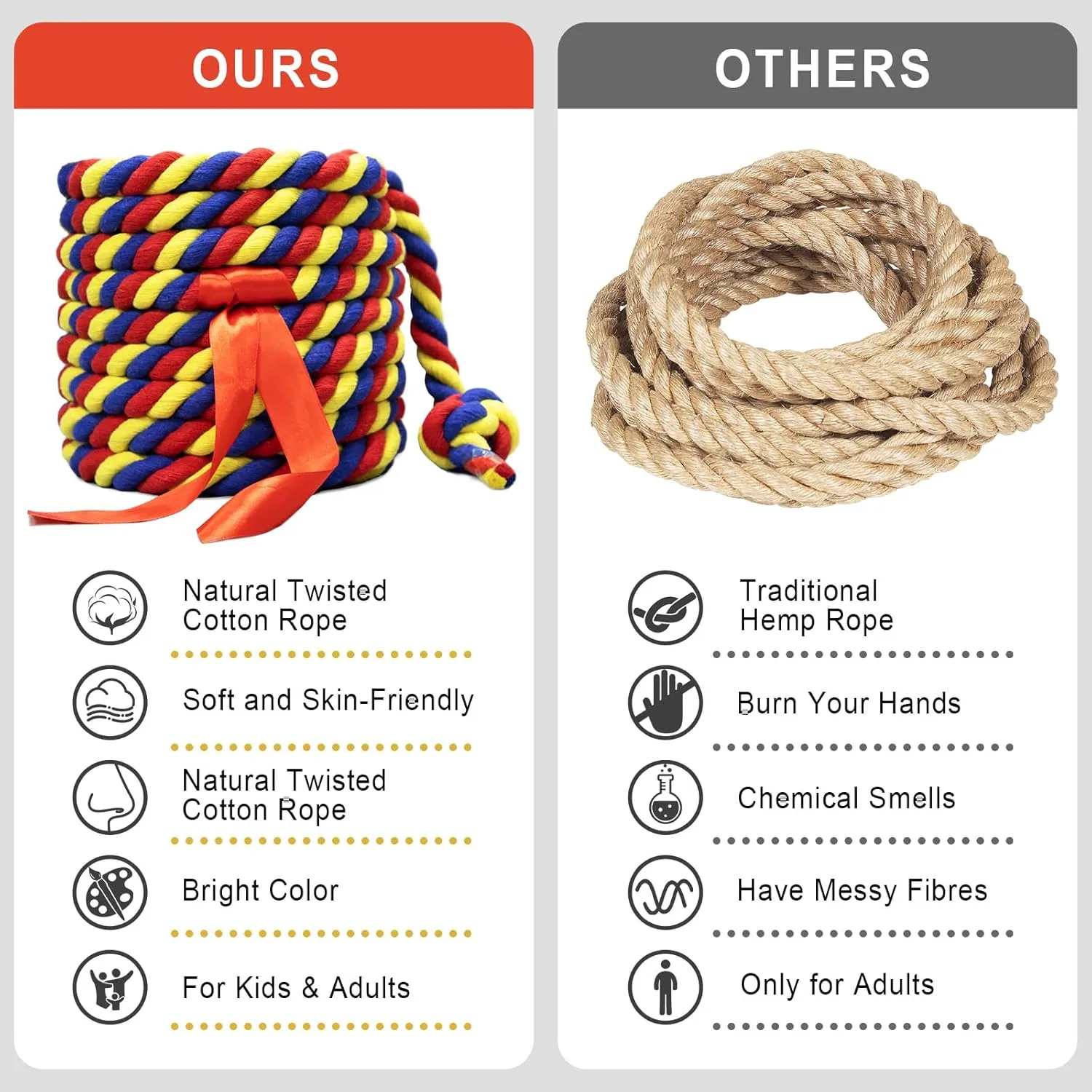 Tug of War Rope for Kids and Adults,40FT Tug a War Rope for Outdoor Games Field Day Family Reunion Birthday Party Games, Summer Outside Yard Backyard Lawn Picnic Games, Team Building Games