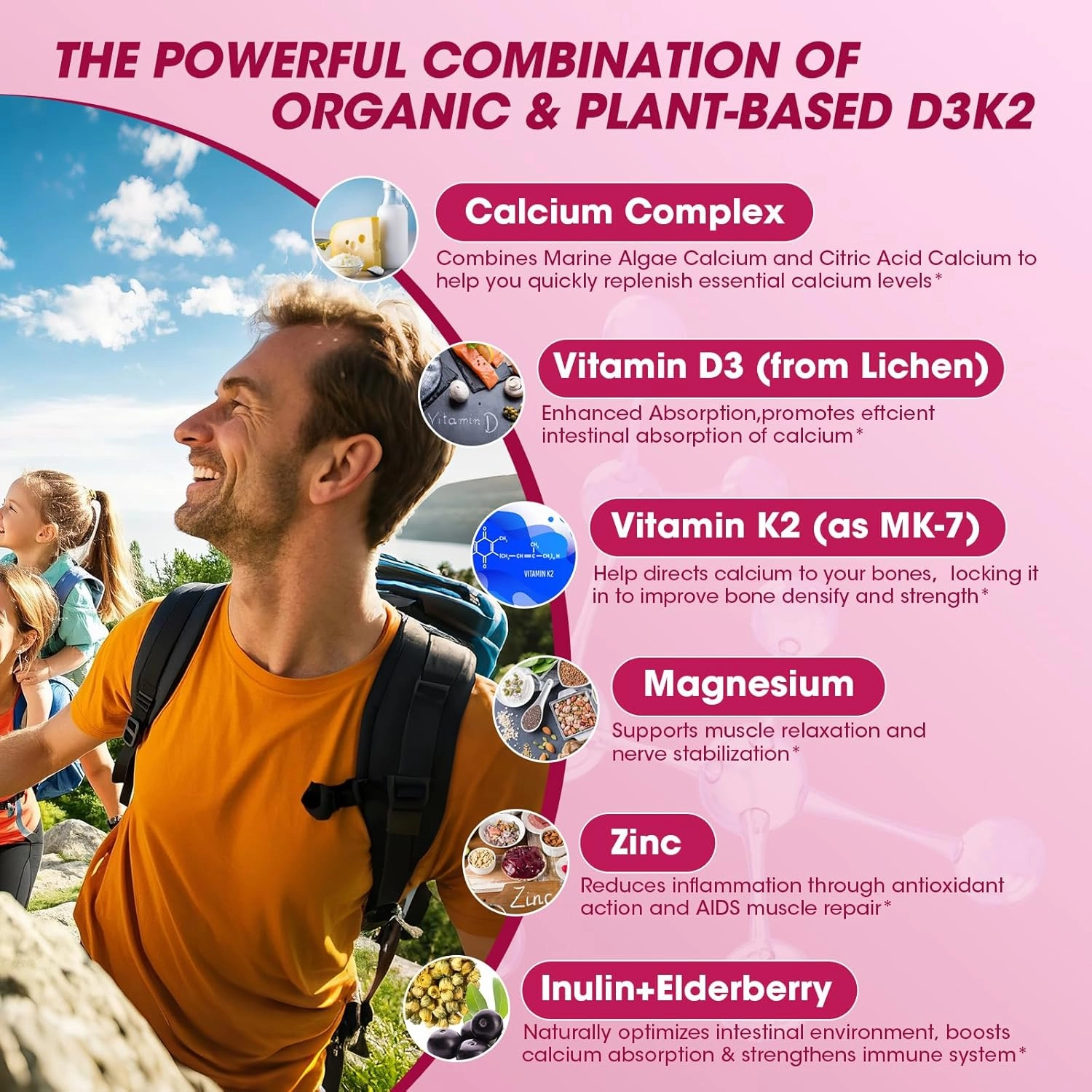 Vitamin D3 10000 IU   K2 (MK7) 200mcg w/Calcium Magnesium Zinc Elderberry & Inulin-Highly Bioavailable-Enhanced Absorption for Immune & Bone Support- K2 D3 Vitamin Supplement-Vegan Gummies