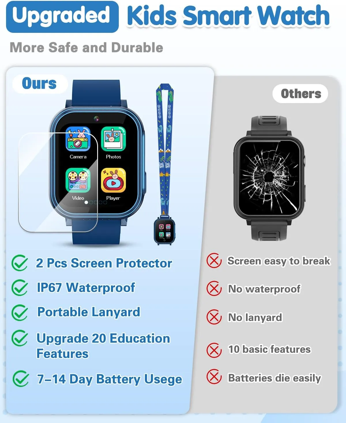 Waterproof Smart Watch for Kids with 32 Games Dual Camera, Habit Tracking, Alarm, Pedometer, HD Touchscreen with Protector, Kids Watch Toys for Boy Age 5-12 Christmas Birthday Gift Boys Girls(Blue)