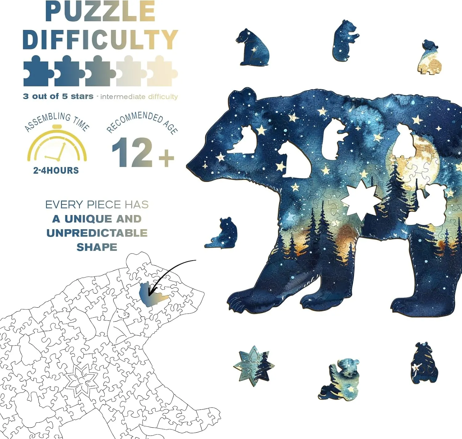 Wooden Puzzles for Adults，Astral Bear Jigsaw Puzzles for Adults，Unique Shaped Wooden Puzzle for Adult，Christmas Thanksgiving Birthday Gift for Your Family Friends(S-100 Pcs-9.1 * 6in)