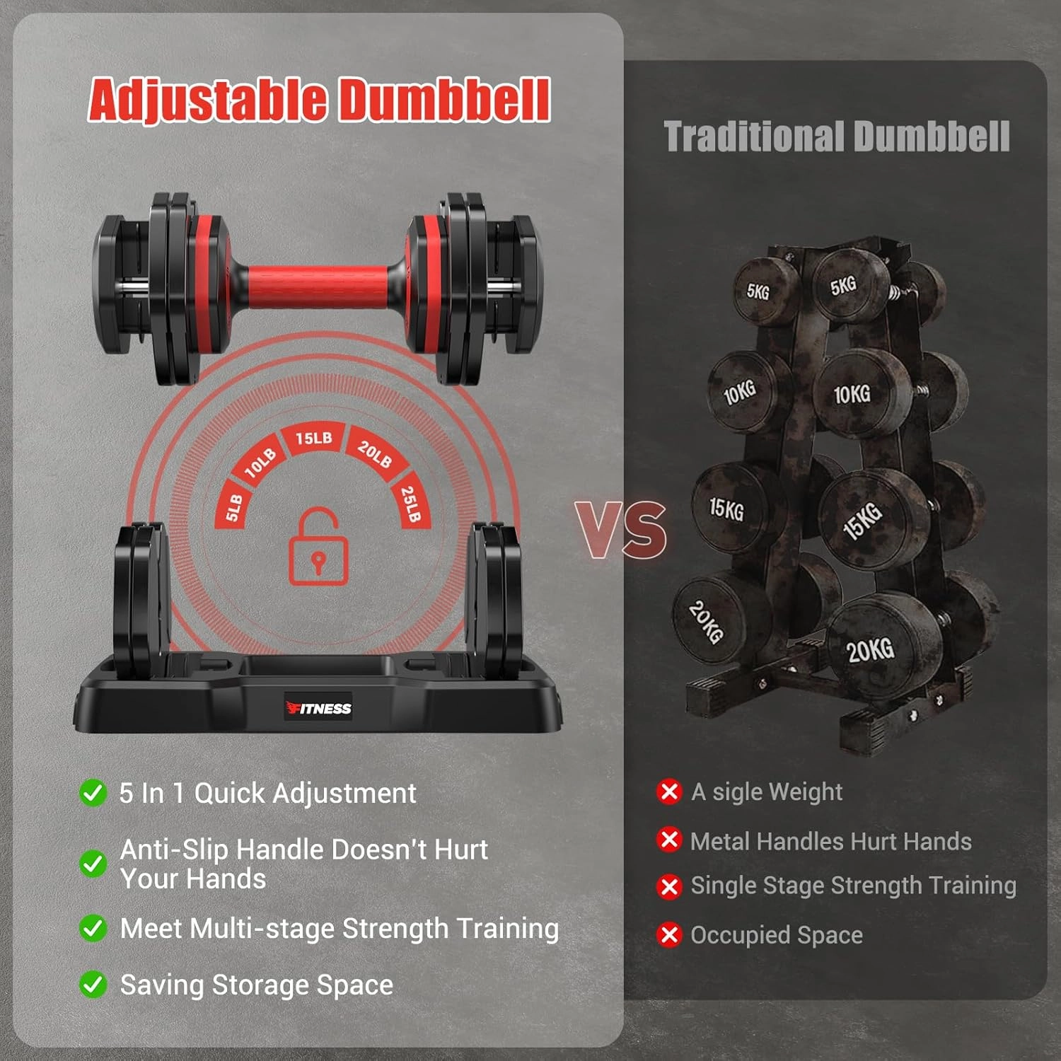 XDDIAS Adjustable Dumbbell Set of 2-25LB/55LB Set-1Sec Adjustable Dumbbell Weights-5 in 1 Free Weights Dumbbells Set with Effortless Tray/No-Slip Handle-Compact Size for Women/Men at Home Gym